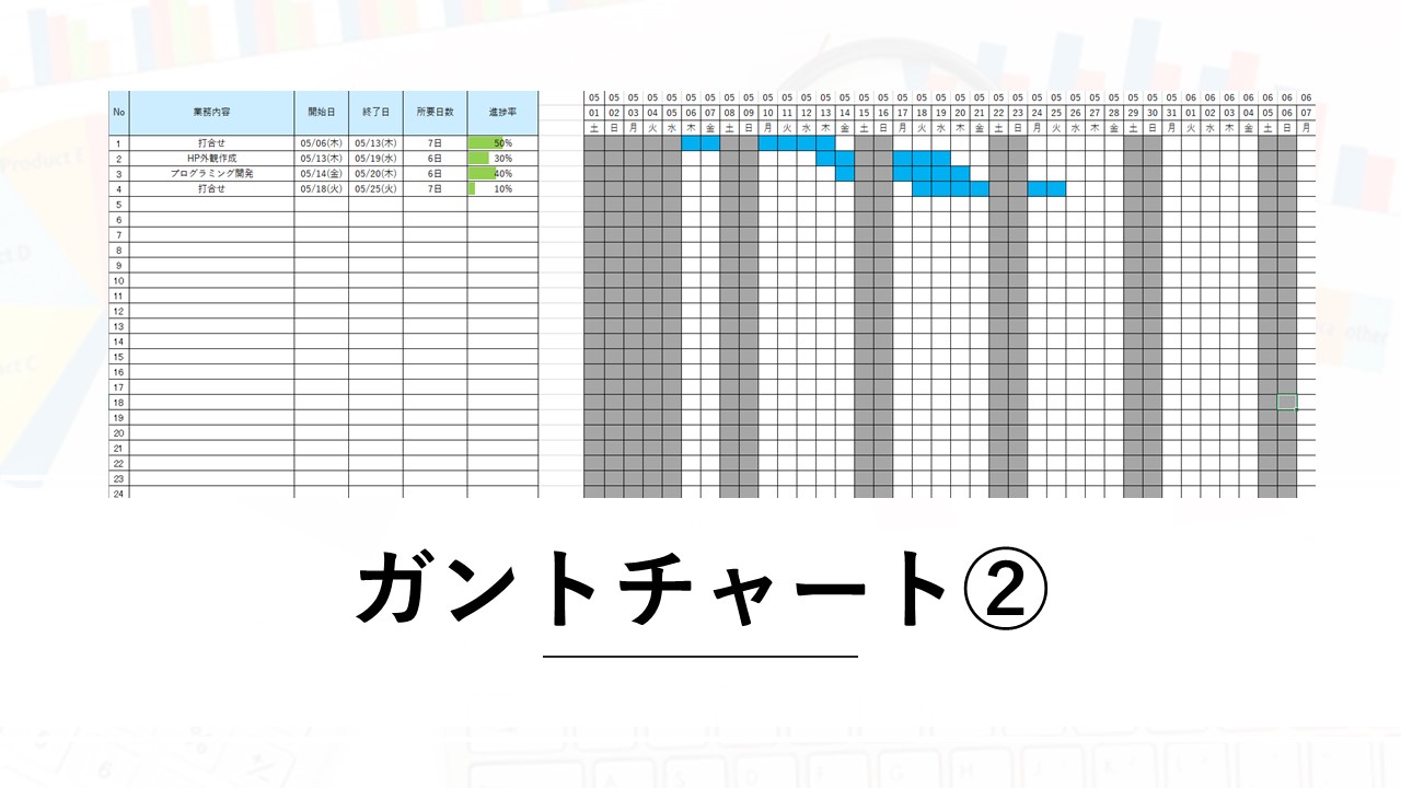 Excel　ガントチャート